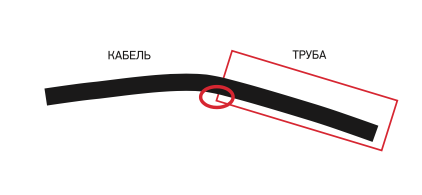 energotek_cabel_bez_voronki_protektorflex.png